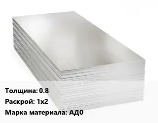 Алюминиевый лист 0.8 1х2 Марка: АД0